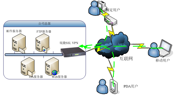 PP电子5金狮·(中国区)游戏官方网站