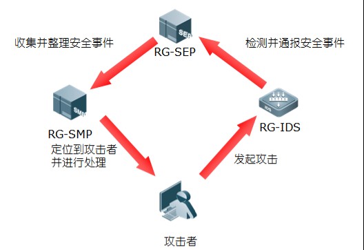 PP电子5金狮·(中国区)游戏官方网站