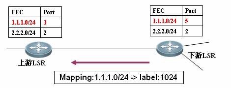 PP电子5金狮·(中国区)游戏官方网站