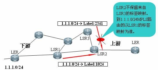 PP电子5金狮·(中国区)游戏官方网站