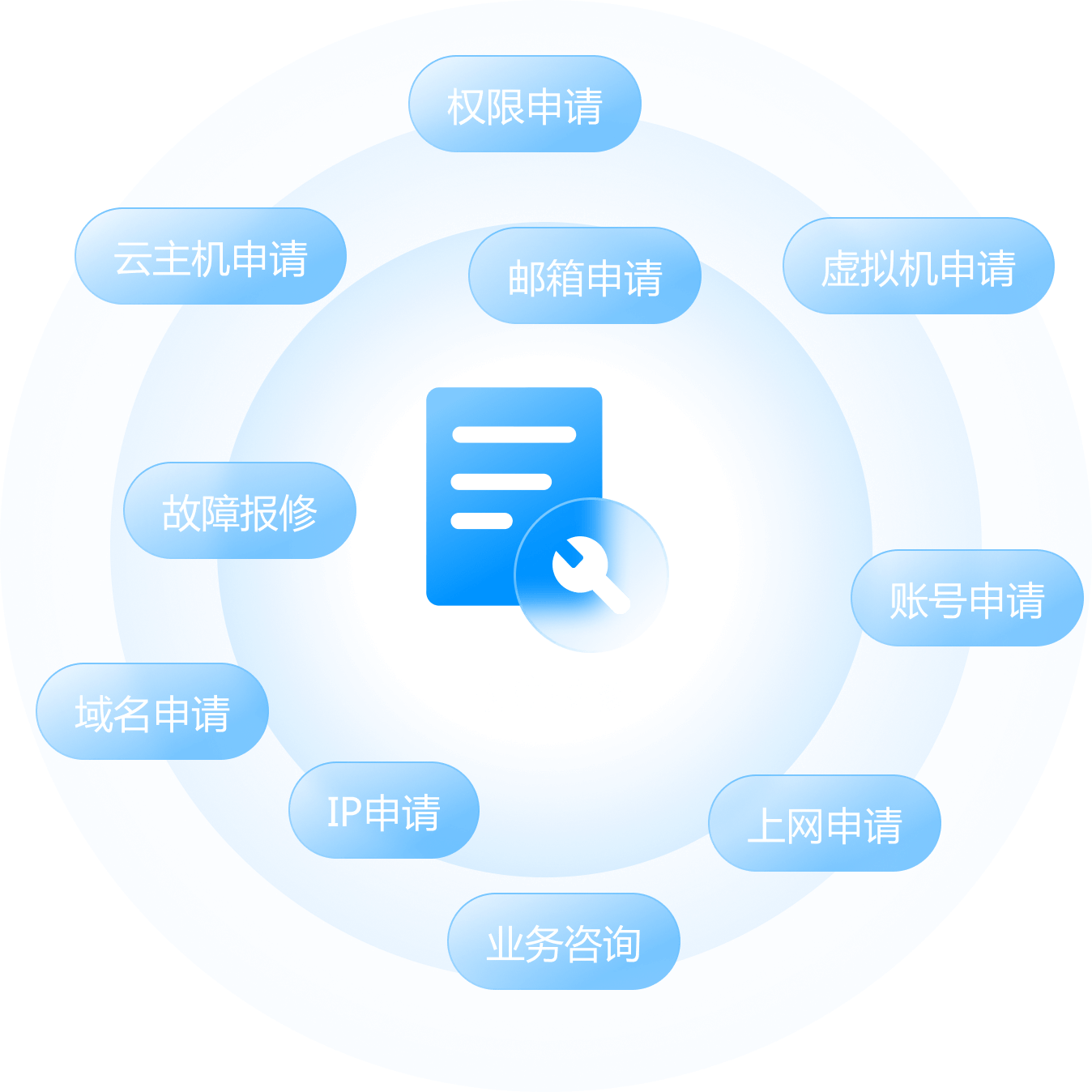 PP电子5金狮·(中国区)游戏官方网站