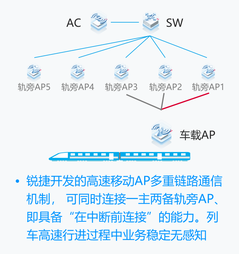 PP电子5金狮·(中国区)游戏官方网站