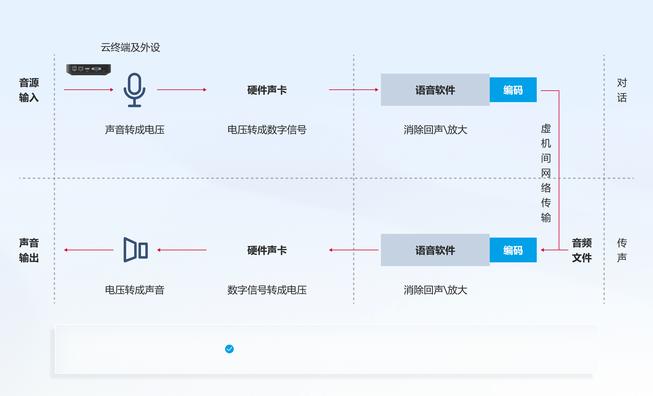 PP电子5金狮·(中国区)游戏官方网站