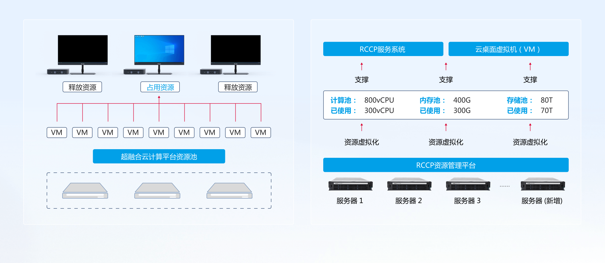 PP电子5金狮·(中国区)游戏官方网站