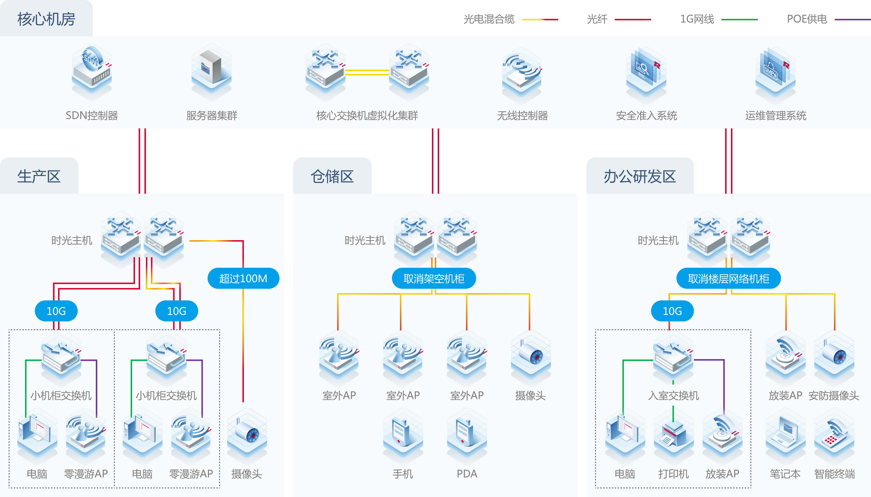 PP电子5金狮·(中国区)游戏官方网站