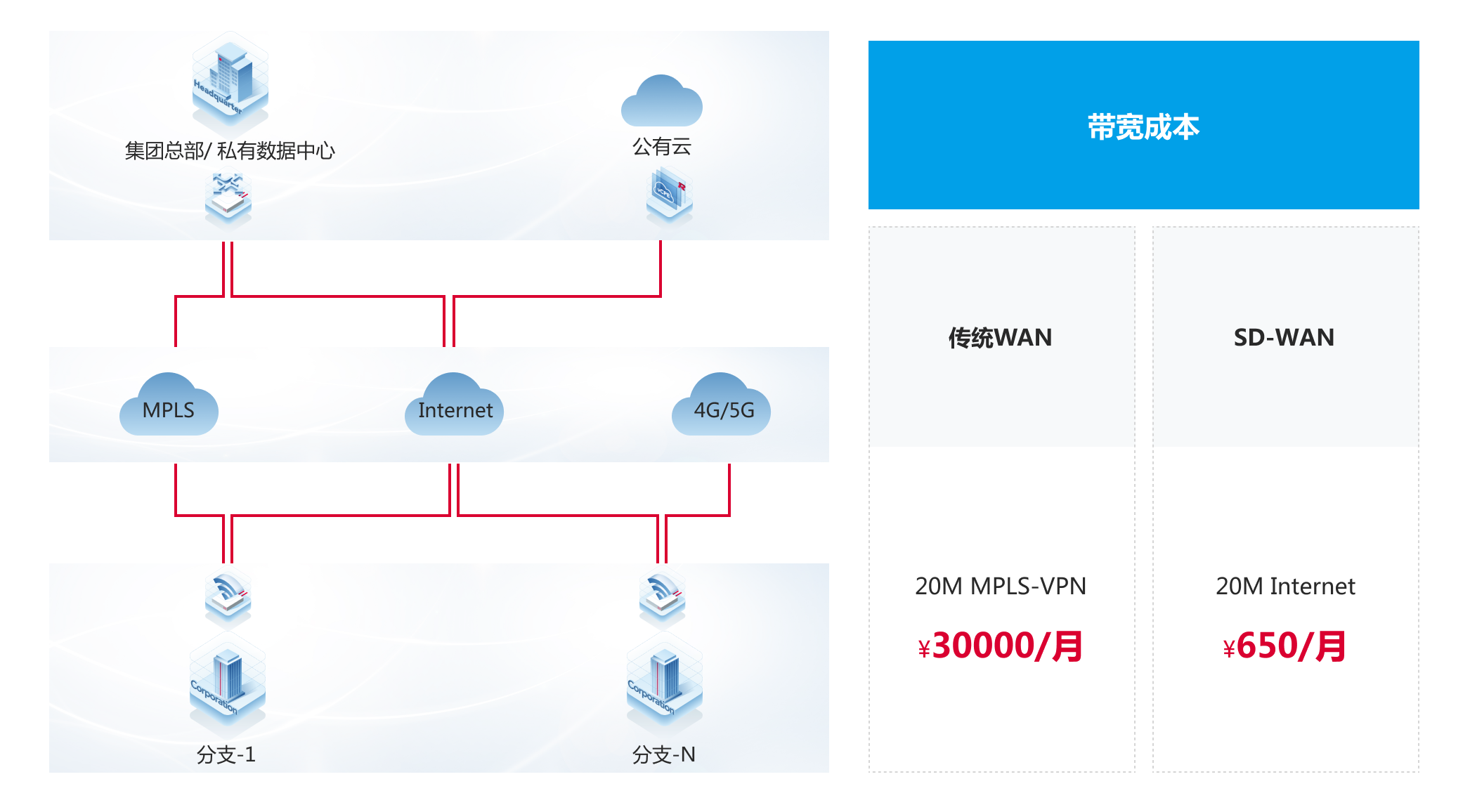 PP电子5金狮·(中国区)游戏官方网站