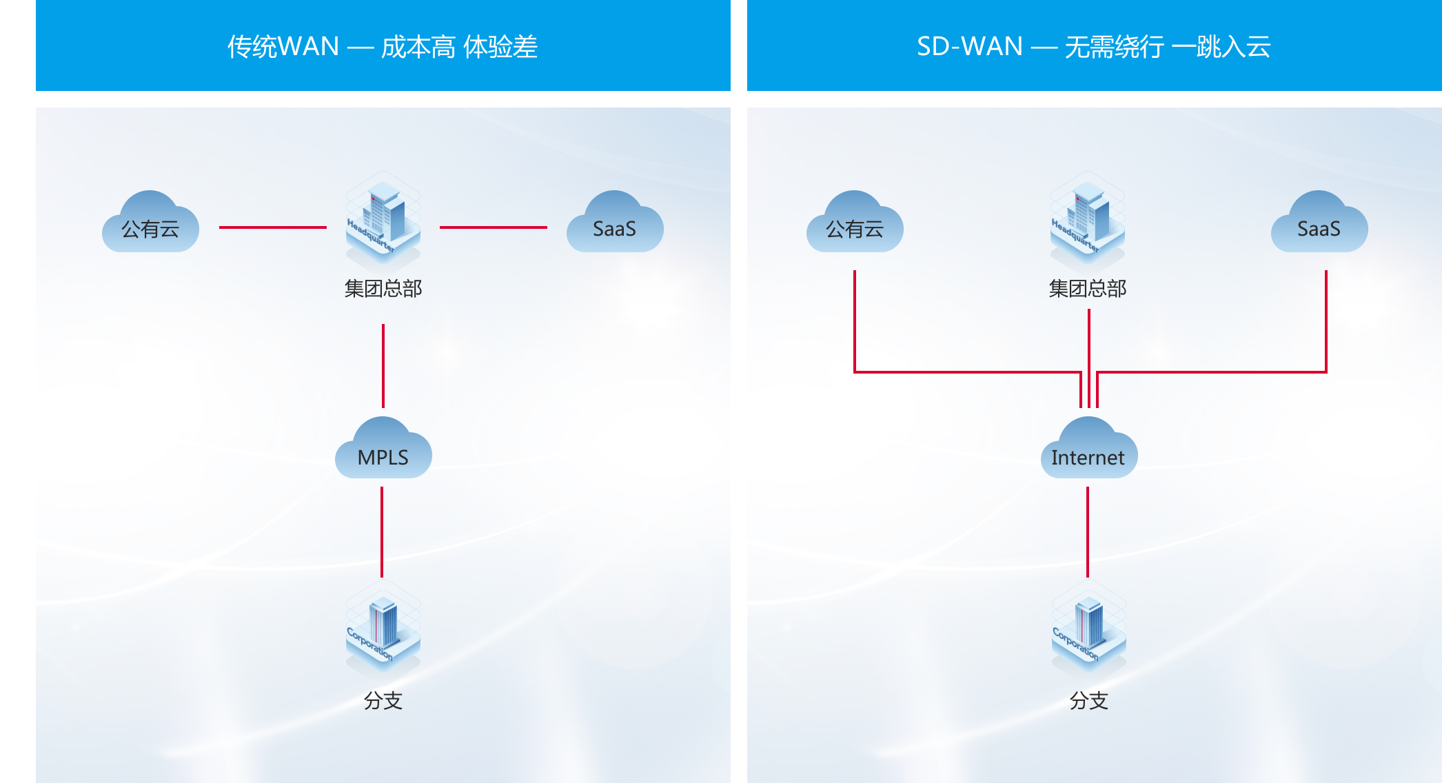 PP电子5金狮·(中国区)游戏官方网站