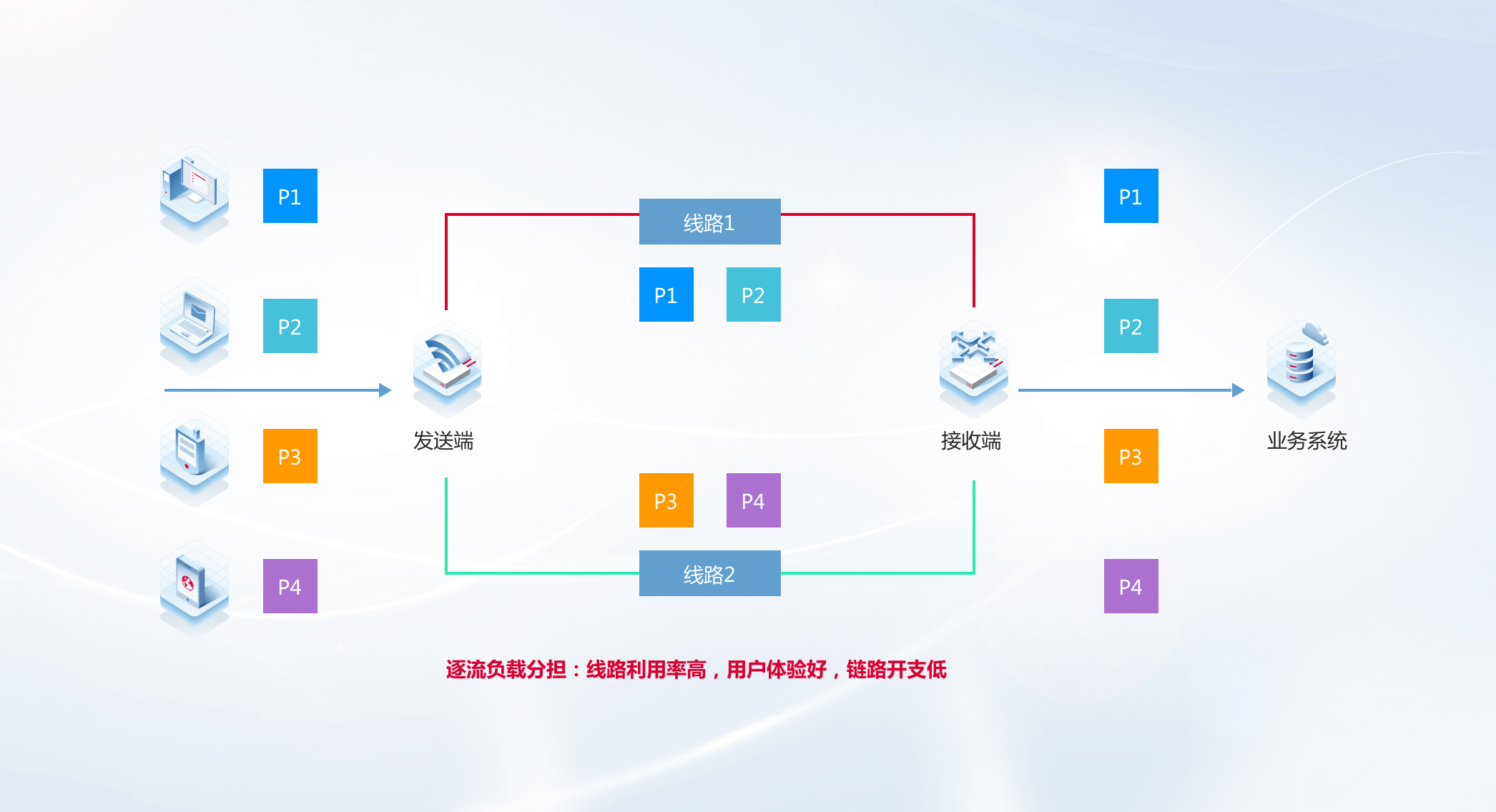 PP电子5金狮·(中国区)游戏官方网站