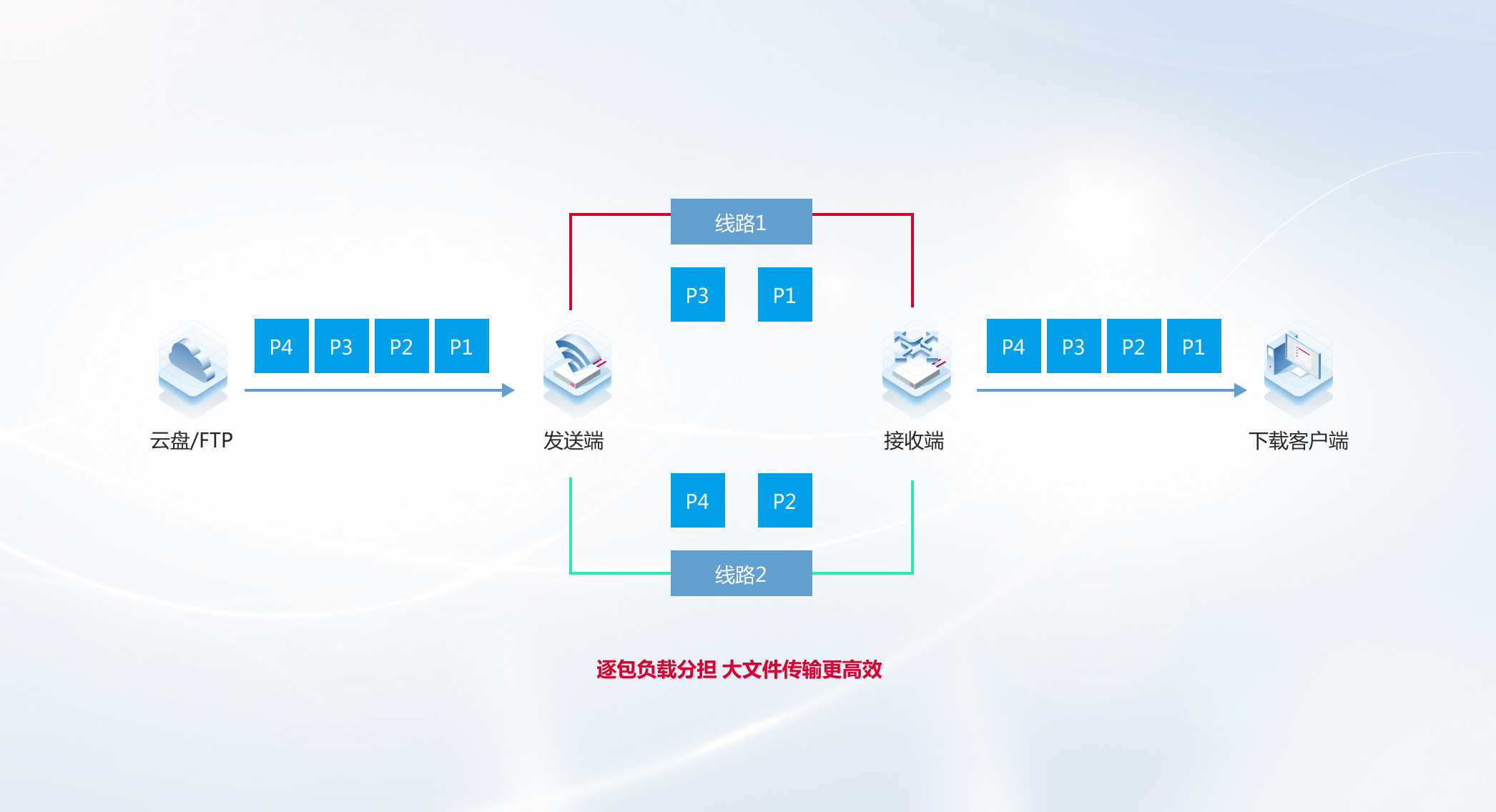 PP电子5金狮·(中国区)游戏官方网站