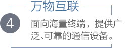 PP电子5金狮·(中国区)游戏官方网站