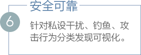 PP电子5金狮·(中国区)游戏官方网站