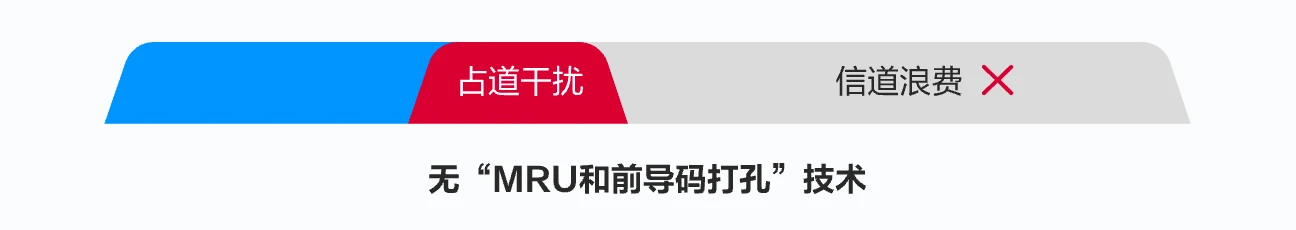 新一代企业办公无线网络解决计划